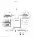Fig. 02 - METHOD FOR OPERATING USER FUNCTIONS BASED ON EYE TRACKING AND MOBILE DEVICE ADAPTED THERETO