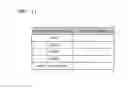 Fig. 28 - WEARABLE DEVICE AND METHOD OF OPERATING THE SAME