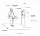 Fig. 08 - Systems and methods for viewport-based augmented reality haptic effects
