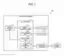 Fig. 02 - Operating terminal and operating method