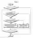 Fig. 04 - Operating terminal and operating method