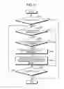 Fig. 11 - Operating terminal and operating method