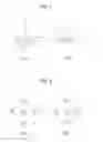 Fig. 02 - Motion recognition method
