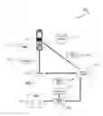 Fig. 09 - Object information derived from object images