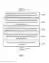 Fig. 06 - Optical touch control systems and methods thereof