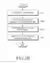 Fig. 07 - Display device for controlling displaying of a window and method of controlling the same
