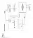 Fig. 02 - Display device and input/output device