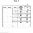 Fig. 07 - Image processing device and image processing method