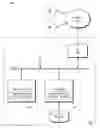 Fig. 01 - GUI integrated request for enhancement