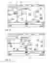 Fig. 04 - OPERATING METHOD AND OPERATING DEVICE