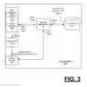 Fig. 04 - E-BOOK GIFTING