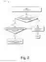 Fig. 03 - Multi-application environment