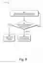 Fig. 10 - Multi-application environment