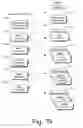 Fig. 16 - Multi-application environment