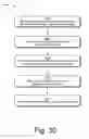 Fig. 31 - Multi-application environment