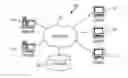 Fig. 01 - Automatically managing the storage of a virtual machine