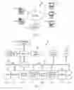 Fig. 02 - Automatically managing the storage of a virtual machine