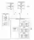 Fig. 03 - Automatically managing the storage of a virtual machine