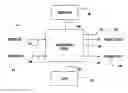 Fig. 01 - Graphics display system with unified memory architecture
