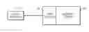 Fig. 01 - Non-volatile storage systems with go to sleep adaption