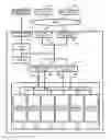 Fig. 01 - De-duplication in flash memory module