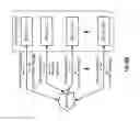 Fig. 52 - Delegating iterative storage unit access in a dispersed storage network