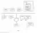 Fig. 02 - MULTI-TIERED CONSTRAINT CHECKING FOR MANAGING PRINT JOBS
