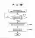 Fig. 06 - Copying apparatus, copying system, control method thereof, and control program thereof