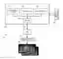Fig. 01 - Method and apparatus for estimating a fragment count for the display of at least one three-dimensional object