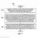 Fig. 06 - Integrated information exchange management and control of design configurations