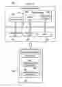 Fig. 09 - Integrated information exchange management and control of design configurations
