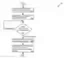 Fig. 01 - COBOL reference architecture