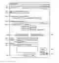 Fig. 01 - Compiled and executable method