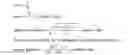 Fig. 08 - Compiled and executable method