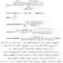 Fig. 10 - Compiled and executable method