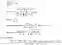 Fig. 19 - Compiled and executable method