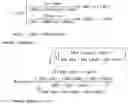 Fig. 30 - Compiled and executable method