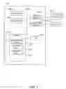 Fig. 02 - Matching program sections through feature extraction