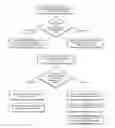 Fig. 01 - Systems and methods for delivering and accessing software components