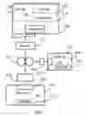 Fig. 04 - Online computing system