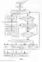 Fig. 17 - Online computing system