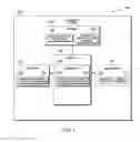 Fig. 02 - Optimization of virtual machines