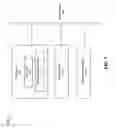 Fig. 02 - Thread waiting in a multithreaded processor architecture