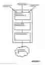 Fig. 02 - Application execution controller and application execution method