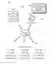 Fig. 01 - System-level issue detection and handling