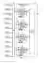 Fig. 02 - Storage device with error recovery indication