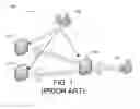 Fig. 02 - Intelligent backup and restore system
