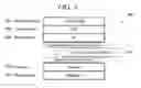 Fig. 06 - Failure recovery scheme for a cloud system