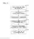 Fig. 09 - Device state estimation apparatus, device power consumption estimation apparatus, and program