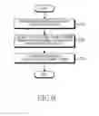 Fig. 07 - SOFTWARE SYSTEM DEBUGGING DEVICE AND METHOD THEREOF